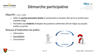 Val-de-Ruz Nicolas Delley – Géoconseils SA92 / 17
Démarche participative
Objectifs : (Joerin, 2009)
o Aider les parties prenantes locales à comprendre la situation afin qu’ils se sentent plus
capables d’agir
o Permettre aux résidents d’adopter des positions cohérentes afin de réagir aux projets
publics ou privés
Niveaux d’implication du public:
o Information
o Consultation
o Concertation
information
feedback
 