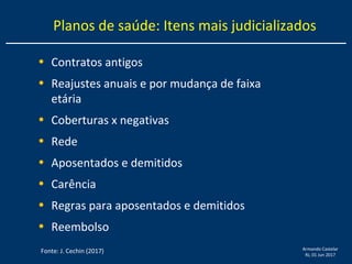Armando Castelar
RJ, 01 Jun 2017
• Contratos antigos
• Reajustes anuais e por mudança de faixa
etária
• Coberturas x negativas
• Rede
• Aposentados e demitidos
• Carência
• Regras para aposentados e demitidos
• Reembolso
Planos de saúde: Itens mais judicializados
Fonte: J. Cechin (2017)
 