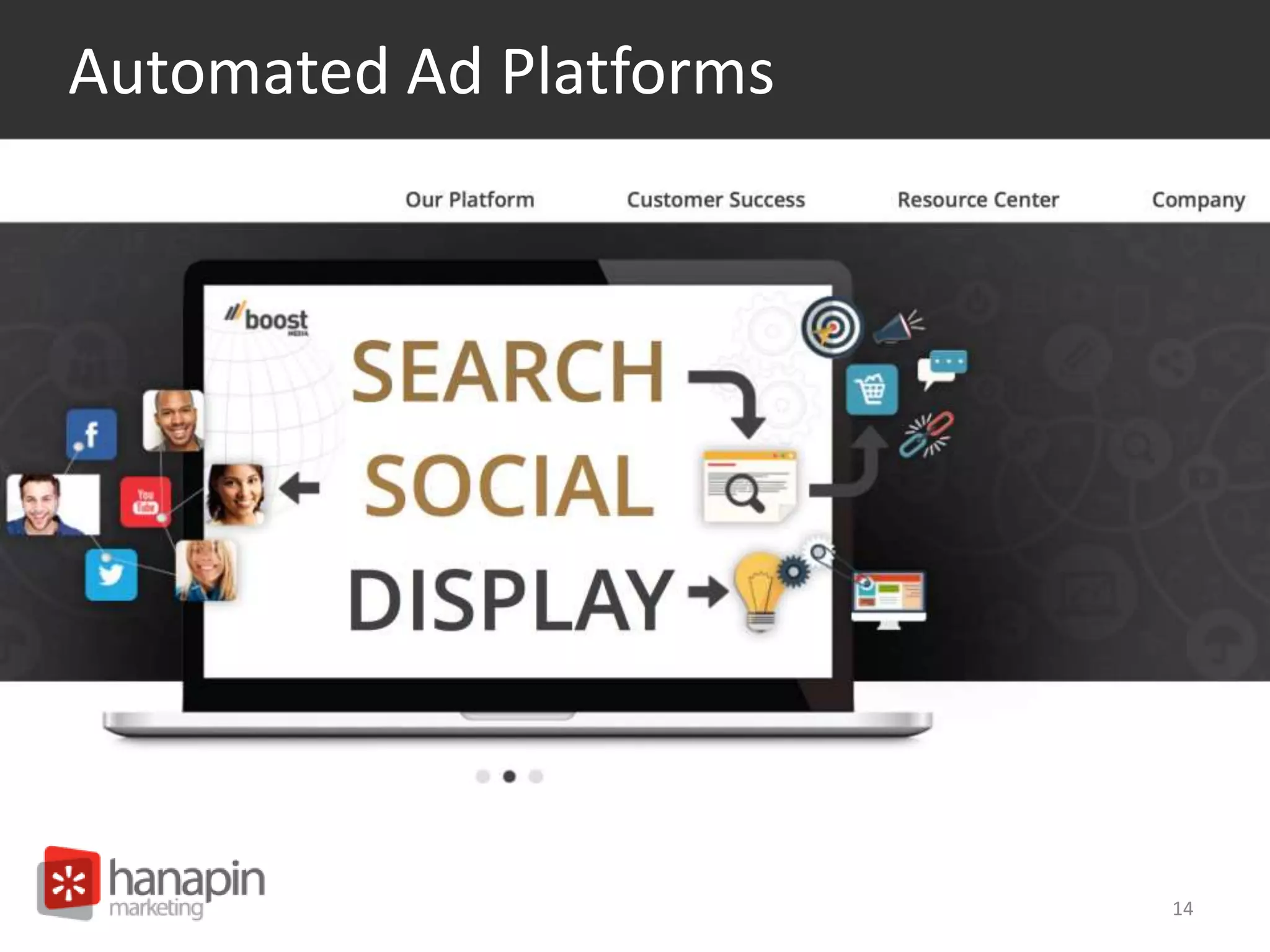 Automated Ad Platforms 
14 
 