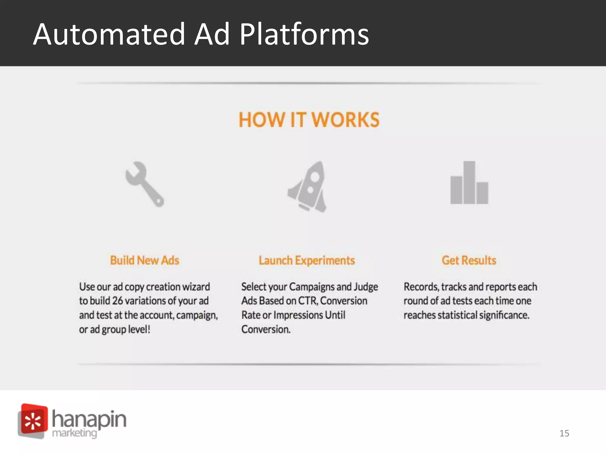 Automated Ad Platforms 
15 
 