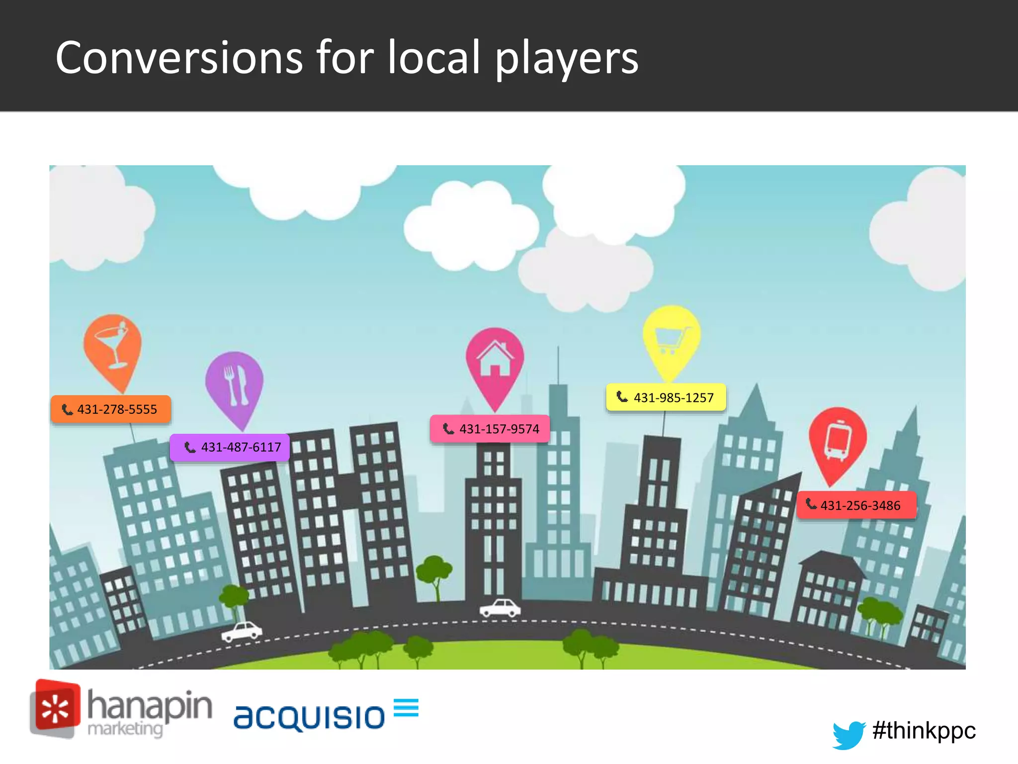 #thinkppc 
Conversions for local players 
431-985-1257 
431-256-3486 
431-157-9574 
431-487-6117 
431-278-5555 
 