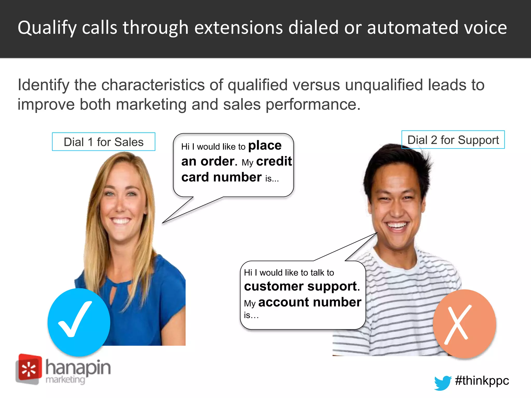 Qualify calls through extensions dialed or automated voice 
Identify the characteristics of qualified versus unqualified leads to 
improve both marketing and sales performance. 
Dial 1 for Sales Dial 2 for Support 
#thinkppc 
Hi I would like to place 
an order. My credit 
card number is... 
Hi I would like to talk to 
customer support. 
My account number 
is… ✔ ✗ 
 