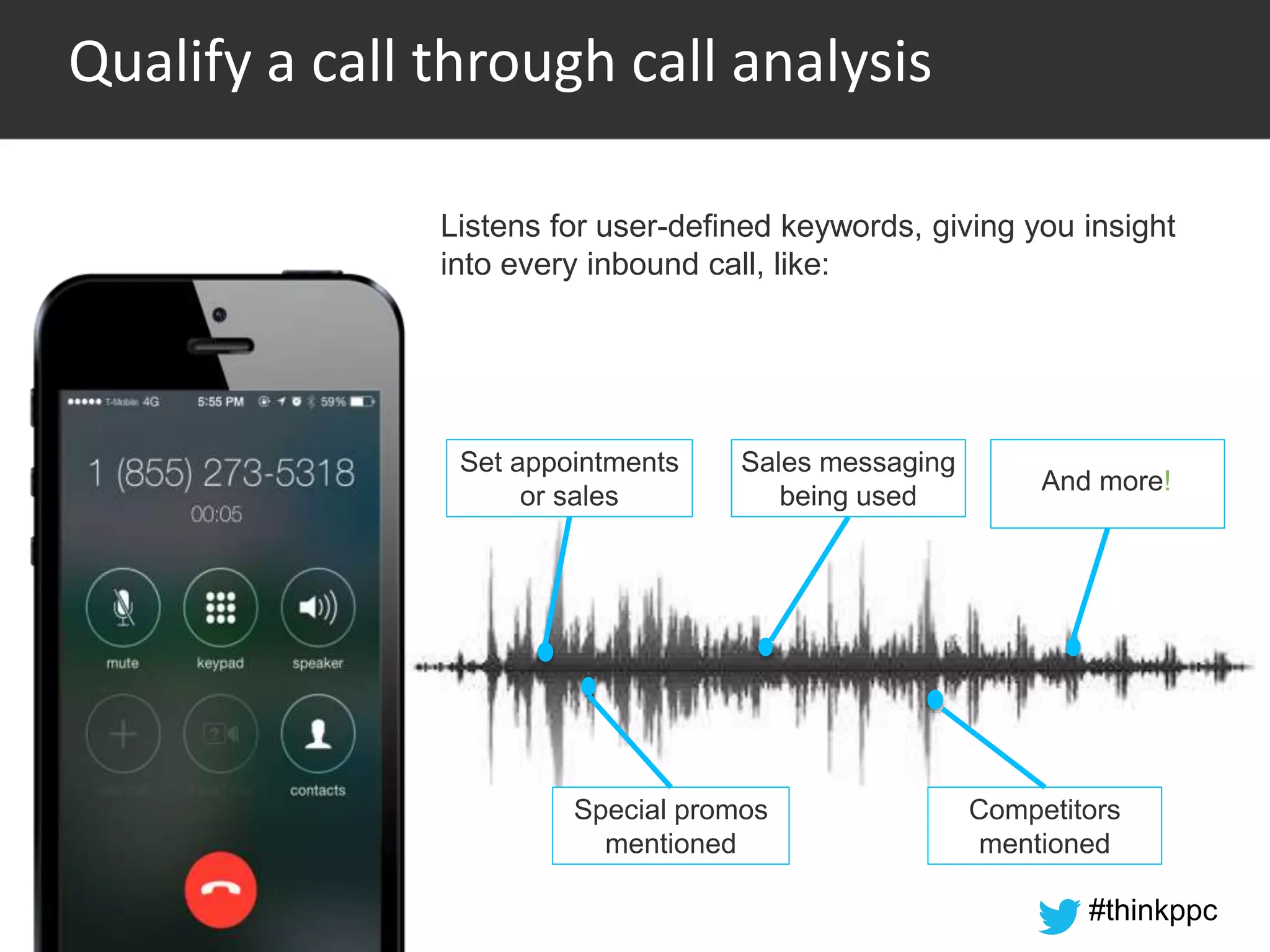 Listens for user-defined keywords, giving you insight 
into every inbound call, like: 
And more! 
#thinkppc 
Special promos 
mentioned 
Sales messaging 
being used 
Set appointments 
or sales 
Competitors 
mentioned 
Qualify a call through call analysis 
 