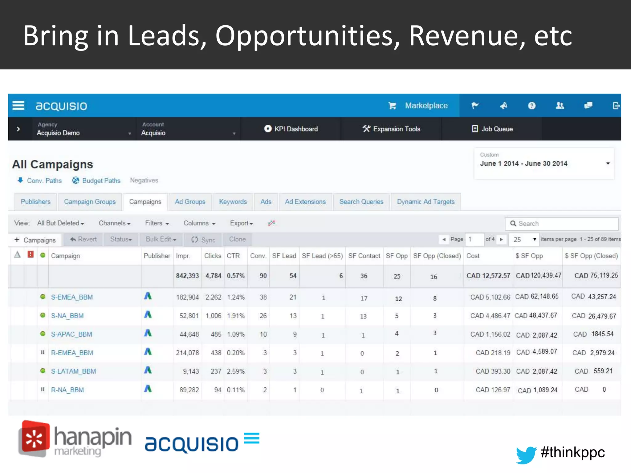 Bring in Leads, Opportunities, Revenue, etc 
#thinkppc 
 