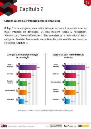 Categorias com maior intenção de troca e devolução
O Top Five de categorias com maior intenção de troca é semelhante ao de
maior intenção de devolução. Os dois incluem “Moda & Acessórios”,
“Eletrônicos”, “Telefonia/Celulares”, “Eletrodomésticos” e “Informática”. Essas
categorias também fazem parte do ranking das mais vendidas no comércio
eletrônico (Capítulo I).
Capítulo 2
Apoio:Copyright E-bit - Todos os Direitos Reservados
24
 