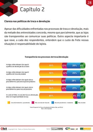 Clareza nas políticas de troca e devolução
Apesar das diﬁculdades enfrentadas nos processos de troca e devolução, mais
da metade dos entrevistados concorda, mesmo que parcialmente, que as lojas
são transparentes ao comunicar suas políticas. Outro aspecto importante é
que nove, a cada dez respondentes, entendem que o custo do frete nessas
situações é responsabilidade do lojista.
Capítulo 2
Apoio:Copyright E-bit - Todos os Direitos Reservados
28
 
