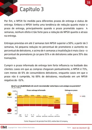 Apoio:Copyright E-bit - Todos os Direitos Reservados
Por ﬁm, o NPS® foi medido para diferentes prazos de entrega e status de
entrega. Embora o NPS® tenha uma tendência de redução quanto maior o
prazo de entrega, principalmente quando o prazo prometido supera 4
semanas, nenhum efeito é tão forte para a redução do NPS® quanto o atraso
na entrega.
Entregas previstas em até 2 semanas tem NPS® superior a 50%; a partir de 3
semanas, há pequena redução no percentual de promotores e aumento no
percentual de detratores, e acima de 4 semanas a insatisfação é mais clara – o
percentual de promotores já cai para 51% e de detratores sobe para 35% das
transações.
Cumprir o prazo informado de entrega tem forte inﬂuencia na lealdade dos
clientes: casos em que as compras chegaram pontualmente, o NPS® é 71%,
com menos de 6% de consumidores detratores, enquanto casos em que o
prazo não é cumprido, há 69% de detratores, resultando em um NPS®
negativo de -52%.
Capítulo 3
Fonte: Pesquisa E-bit período ﬁnal 2013; análise Bain & Company
38
 