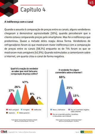 A indiferença com o canal
Quando o assunto é comparação de preços entre os canais, alguns vendedores
chegaram a demonstrar agressividade (10%), quando perceberam que o
cliente estava comparando preços pelo smartphone. Mas foi a indiferença que
predominou. Quase a metade deles reagiu dessa forma. Vendedores de
refrigeradores foram os que mostraram maior indiferença com a comparação
de preços entre os canais (58,3%) enquanto os de TVs foram os que se
mostraram mais amigáveis (42,9%). Quando estimulados a comentarem sobre
a Internet, um quarto citou o canal de forma negativa.
Capítulo 4
Apoio:Copyright E-bit - Todos os Direitos Reservados
45
 