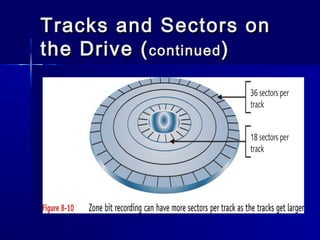 Tracks aanndd SSeeccttoorrss oonn 
tthhee DDrriivvee ((ccoonnttiinnuueedd)) 
 