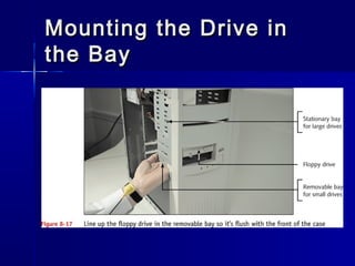 Mounting tthhee DDrriivvee iinn 
tthhee BBaayy 
 