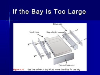 If the BBaayy IIss TToooo LLaarrggee 
 