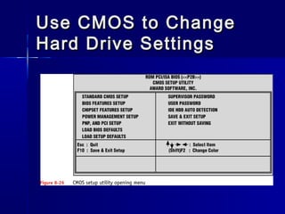 Use CCMMOOSS ttoo CChhaannggee 
HHaarrdd DDrriivvee SSeettttiinnggss 
 