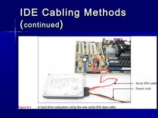 IDE CCaabblliinngg MMeetthhooddss 
((ccoonnttiinnuueedd)) 
 