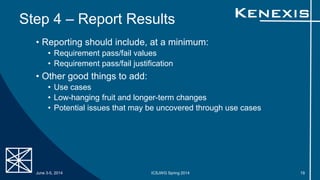 Step 4 – Report Results
• Reporting should include, at a minimum:
• Requirement pass/fail values
• Requirement pass/fail justification
• Other good things to add:
• Use cases
• Low-hanging fruit and longer-term changes
• Potential issues that may be uncovered through use cases
June 3-5, 2014 ICSJWG Spring 2014 19
 