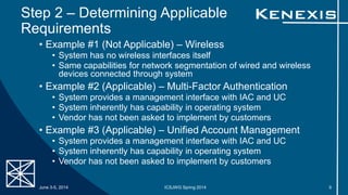 Step 2 – Determining Applicable
Requirements
• Example #1 (Not Applicable) – Wireless
• System has no wireless interfaces itself
• Same capabilities for network segmentation of wired and wireless
devices connected through system
• Example #2 (Applicable) – Multi-Factor Authentication
• System provides a management interface with IAC and UC
• System inherently has capability in operating system
• Vendor has not been asked to implement by customers
• Example #3 (Applicable) – Unified Account Management
• System provides a management interface with IAC and UC
• System inherently has capability in operating system
• Vendor has not been asked to implement by customers
June 3-5, 2014 ICSJWG Spring 2014 9
 