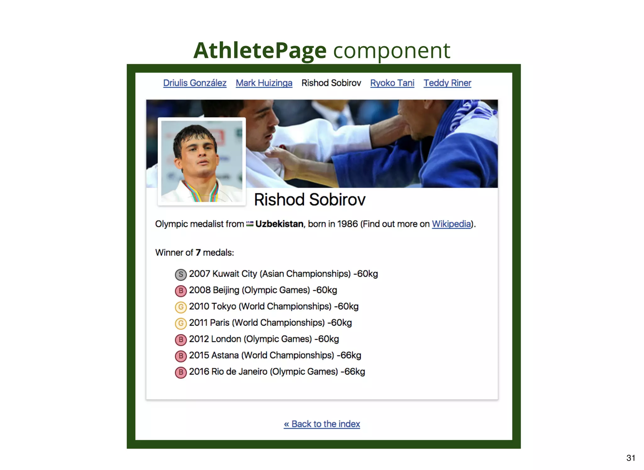 AthletePage component 31 