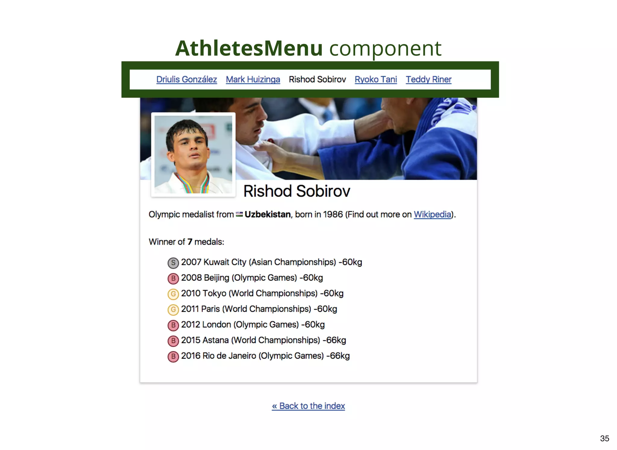 AthletesMenu component 35 