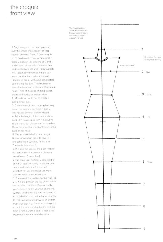 9 heads a guide to drawing fashion