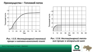 Source:	Енергоощадні	коттеджи	–	Дудикевич	
Преимущества	–	Тепловой	поток		
 