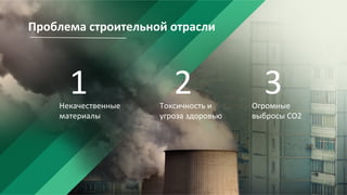1
Проблема	строительной	отрасли	
Некачественные	
материалы	
2Токсичность	и	
угроза	здоровью	
3Огромные	
выбросы	CO2	
	
 