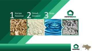 1Костра	
Конопли	
	
2Пятый	
Элемент	
3Вода	
 