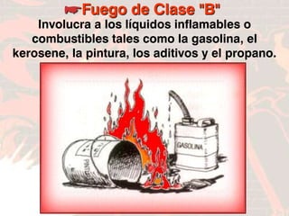 FIN
Introducción
Cómo comienzan los
fuegos
Cómo se clasifican los
fuegos
Cómo evitar que
comience un fuego
Cuándo es mejor no
combatir un fuego
Cómo apagar los
fuegos menores
Cómo identificar el
extintor apropiado
Cómo utilizar un
extintor portátil
Cómo inspeccionar un
extintor
Cómo establecer un
plan de acción de
emergencia
Qué hacer si está
atrapado en un edificio
en llamas
Qué hacer si una
persona está envuelta
en llamas
Resumen
Evaluación
Cómo evacuar un
edificio en llamas
Involucra a los líquidos inflamables o
combustibles tales como la gasolina, el
kerosene, la pintura, los aditivos y el propano.
Fuego de Clase "B"
 