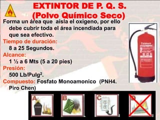 FIN
Extintor de P. Q. S.
(polvo químico seco)
Tiempo de duración :
8 a 25 Segundos.
Alcance : 1 ½ 6 Mts.
(5 a 20 pies)
Presión : 500 Lb
EXTINTOR DE P. Q. S.
(Polvo Químico Seco)
Forma un área que aísla el oxigeno, por ello
debe cubrir toda el área incendiada para
que sea efectivo.
Tiempo de duración:
8 a 25 Segundos.
Alcance:
1 ½ a 6 Mts (5 a 20 pies)
Presión:
500 Lb/Pulg2.
Compuesto: Fosfato Monoamonico (PNH4.
Piro Chen)
P. Q. S. (polvo químico seco)
 