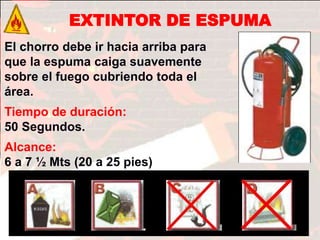 FIN
EXTINTOR DE ESPUMA
Fuego
C
A
L
O
R
Extintor de Espuma.
(AFFF.)
Tiempo de duración :
50 Segundos.
Alcance : 6 a 7 ½ Mts.
(20 a 25 pies)
Presión : 110º bajo cero
El chorro debe ir hacia arriba para
que la espuma caiga suavemente
sobre el fuego cubriendo toda el
área.
Tiempo de duración:
50 Segundos.
Alcance:
6 a 7 ½ Mts (20 a 25 pies)
 