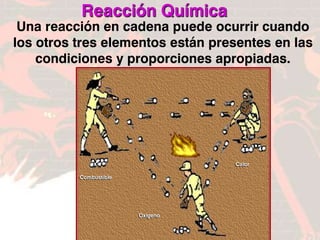 FIN
Reacción Química
Una reacción en cadena puede ocurrir cuando
los otros tres elementos están presentes en las
condiciones y proporciones apropiadas.
Combustible
Calor
Oxígeno
 