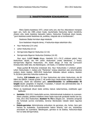 Elbira Zipitria ikastexea-Hizkuntza Proiektua                    2011-2012 ikasturtea




                     2. IKASTETXEAREN EZAUGARRIAK




        Elbira Zipitria ikastetxea 1973. urtean sortu zen; eta Foru Aldundiaren menpean
egon zen, harik eta 1985. urtean Eusko Jaurlaritzako Hezkuntza Sailari transferitu
zitzaion arte, beste ikastetxe batzuekin batera. Hezkuntza Proiektuak dioen bezala,
“gure ikastexea euskal ikastetxea da, publikoa, integrala eta ez konfesionala”.
       Ikastexea Obaba herrixkan dago kokatuta.
       Gure ikastetxea integrala denez, 4 hezkuntza-etapa eskaintzen ditu:
•   Haur Hezkuntza (2-6 urte)
•   Lehen Hezkuntza (6-12)
•   Derrigorrezko Bigarren Hezkuntza (12-16)
•   Derrigorrezko Bigarren Hezkuntza Ondokoa (16-18)
     Gaur egun, 1.117 ikasle ditugu. Haietatik 212 + 54 (2 urtekoen gelan) Haur
Hezkuntzan daude, eta 444 Lehen Hezkuntzan (maila bakoitzean, 3 linea);
Derrigorrezko Bigarren Hezkuntzan, 341 ikasle ditugu (4 linea eta Curriculum
Aniztasuneko talde bat); eta Batxilergoan, 120 ikasle, 2-3 taldetan banandurik.
    Etapa guztiak D hizkuntza eredukoak dira. Haur Hezkuntzako 3 urtekoen gelatik
Lehen Hezkuntzako 2. mailara arte “Mantendu” eredua eskaintzen zaie ama-hizkuntza
euskara duten ikasleei. 2009-2010 ikasturtean bildutako datuen arabera, ikasleen
% 26,56ren jatorrizko hizkuntza euskara da.
    Guztira, 118 irakasle gara: 52 Haur Hezkuntzan eta Lehen Hezkuntzan, eta 66
DBHn eta DBHOn. Irakasle guztiok 2. HE profila dugu (Hezkuntzako bigarren hizkuntza-
eskakizuna). Ikasle eta irakasleez gain, administrazioko eta zerbitzuetako 45
langile daude: jangelako 31 begirale, 9 sukaldari, 4 atezain eta administratibo bat; 4
sukaldari izan ezik, denak euskaradunak.
Merezi du ikastetxeak dituen beste zerbitzu batzuk nabarmentzea, erabiltzaile ugari
     baitituzte:
•   Jantokia: 2010-2011 ikasturtetik aurrera, Administrazioak kudeatzen du zuzenean.
    Azken urteotan, jantokia erabiltzen duten ikasle kopuruak gorakada handia izan du;
    hala, 2011-2012 ikasturtean, ikasleen % 75era ailegatu zen. Jantokiko zereginak
    eta funtzioak aurrera eramateko, berariaz liberatutako irakasle baten laguntza
    dugu.
•   Eskola-garraioa: Administrazioa arduratzen da garraioaz, eta, hortaz, bere gain
    hartzen du kudeaketa. Zuzendariarekin batera dihardu; izan ere, antolatzeaz
    arduratzen da zuzendaria. Batxilergoan, garraioa ez da doakoa, hezkuntza-etapa
    hori ez baita derrigorrezkoa.
 
