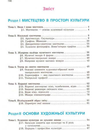 1581
Зміст
Розділ І МИСТЕЦТВО В ПРОСТОРІ КУЛЬТУРИ
Тема 1. Види і мова мистецтв 4
§1. Мистецтво — основа художньої культури 4
Тема 2. Візуальні мистецтва 9
§2. Архітектура. Скульптура 9
§3. Графіка. Живопис 20
§4. Декоративно-ужиткове мистецтво 25
§5. Художня фотографія. Комп'ютерна графіка ЗО
Тема 3. Жанрова палітра музичного мистецтва 36
§6. Музичні жанри й форми 36
§7. Музично-театральні жанри 40
§8. Напрями музики масових жанрів 42
Тема 4. Театр як синтез мистецтва 48
§9. Основні елементи художньо-образної мови
театрального мистецтва 48
§10. Хореографія — вид сценічного мистецтва 53
§11. Театральні професії 56
Тема 5. Екранні мистецтва 62
§12. Екранні мистецтва: кіно, телебачення, відео 62
§13. Видатні режисери світового кіно 66
§14. Види кіно, відеокліп 72
§15. Жанри кінематографа 76
Тема 6. Поліхудожній образ світу 81
§16. Перевірте свої знання 81
РОЗДІЛІІ ОСНОВИ ХУДОЖНЬОЇ КУЛЬТУРИ
Темаї. Художня культура як духовне явище 84
§17. Загальне поняття про культуру та її роль
у суспільстві 84
§18. Народна і професійна культури 87
 