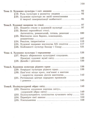 1581
Тема 2. Художня культура і світ людини 92
§19. Роль культури в розвитку людини 92
§20. Художня культура як засіб самопізнання
й творчої самореалізації особистості 95
ТемаЗ. Художні напрями та стилі 97
§21. Поняття стилю в художній культурі '. 97
§22. Великі європейські стилі.
Античність, романський, готика, ренесанс 100
§23. Мистецтво епох бароко, класицизму,
романтизму 107
§24. Реалізм, імпресіонізм 113
§25. Художні напрями мистецтва XX століття 117
§26. Особливості культур Заходу і Сходу 121
Тема 4. Художня культура і середовище 126
§27. Форми збереження культурної спадщини.
Провідні художні музеї світу 126
§28. Дизайн і реклама 133
Тема 5. Художня культура рідного краю 138
§29. Осередки культури рідного краю 138
§30. Пам'ятні місця краю, пов'язані з життям
і творчістю відомих діячів мистецтва 142
§31. Регіональні центри народних промислів
і ремесел 145
Тема 6. Полікультурний образ світу 148
§32. Поняття «художня картина світу»,
«художній образ світу» 149
§33. Полікультурність суспільства сучасного світу 151
§34. Перевірте свої знання 153
§35. Узагальнення 156
 