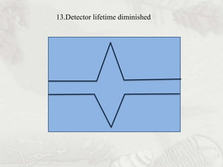 13.Detector lifetime diminished
 