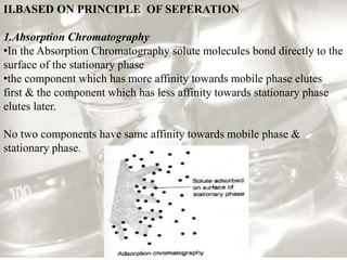 II.BASED ON PRINCIPLE OF SEPERATION
1.Absorption Chromatography
•In the Absorption Chromatography solute molecules bond directly to the
surface of the stationary phase
•the component which has more affinity towards mobile phase elutes
first & the component which has less affinity towards stationary phase
elutes later.
No two components have same affinity towards mobile phase &
stationary phase.
 