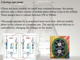 2.Syringe type pump
•These are most suitable for small bore columns because this pump
delivers only a finite volume of mobile phase before it has to be refilled.
These pumps have a volume between 250 to 500mL
•The pump operates by a motorized lead screw that delivers mobile
phase to the column at a constant rate .The rate of solvent delivery is
controlled by changing the voltage on the motor.
 