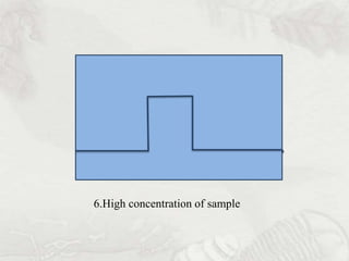 6.High concentration of sample
 