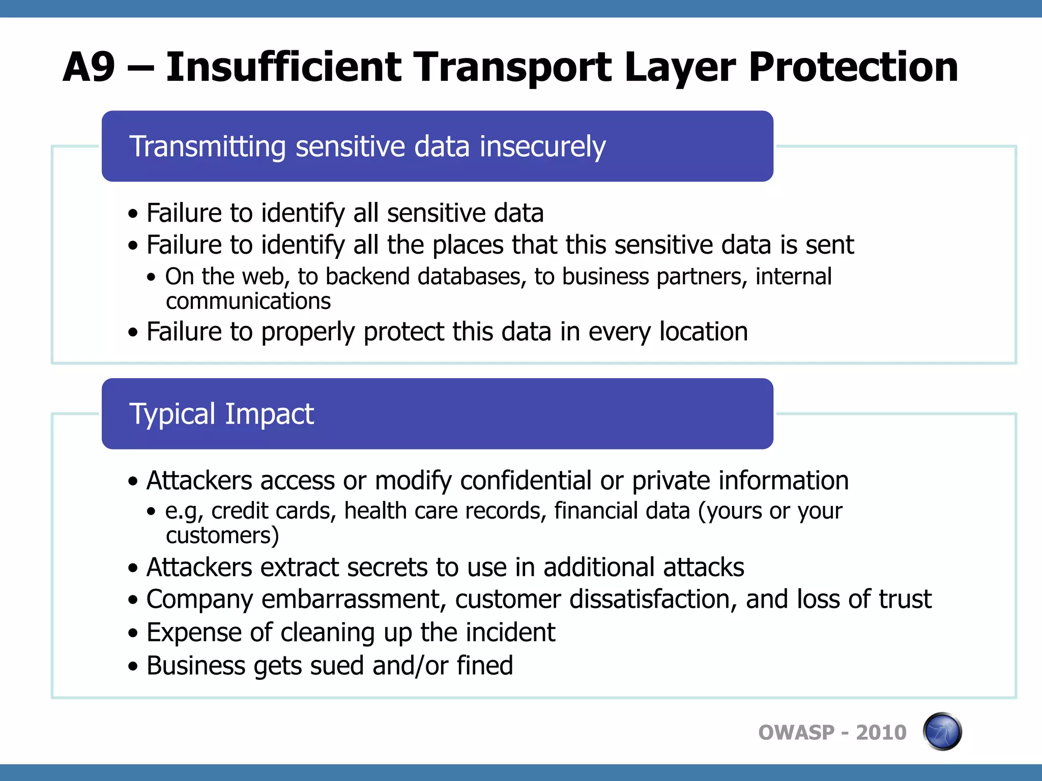 A9 – Insufficient Transport Layer Protection
   Transmitting sensitive data insecurely

   •  Failure to identify all sensitive data
   •  Failure to identify all the places that this sensitive data is sent
    •  On the web, to backend databases, to business partners, internal
       communications
   •  Failure to properly protect this data in every location


   Typical Impact

   •  Attackers access or modify confidential or private information
    •  e.g, credit cards, health care records, financial data (yours or your
       customers)
   •  Attackers extract secrets to use in additional attacks
   •  Company embarrassment, customer dissatisfaction, and loss of trust
   •  Expense of cleaning up the incident
   •  Business gets sued and/or fined

                                                                   OWASP - 2010
 