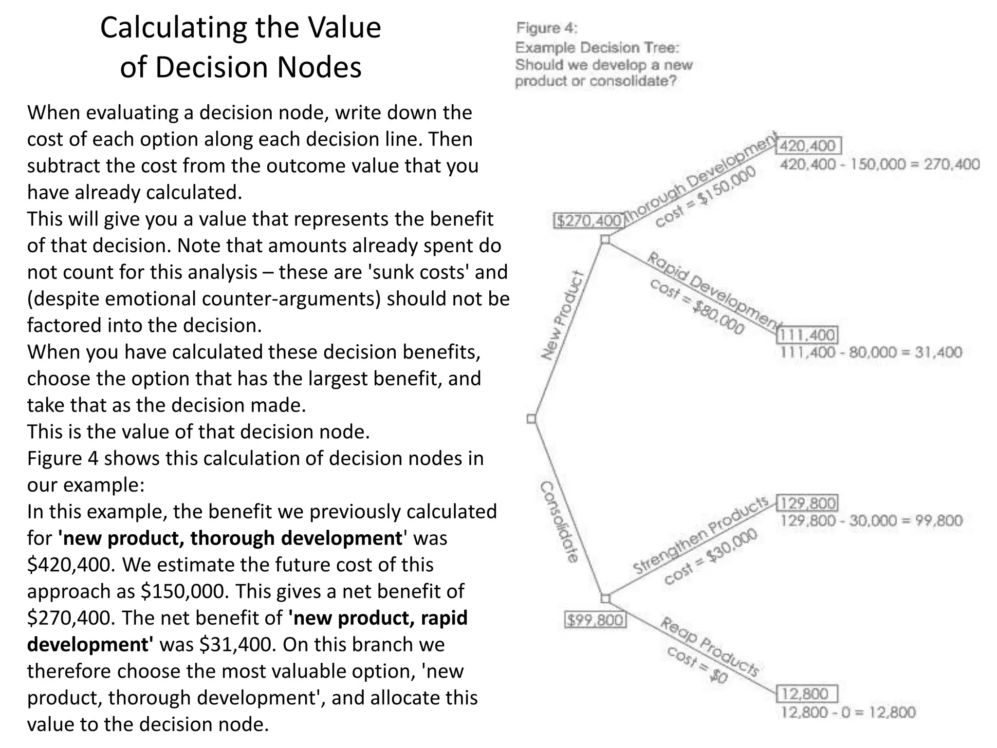 Calculating the Value
of Decision Nodes
When evaluating a decision node, write down the
cost of each option along each decision line. Then
subtract the cost from the outcome value that you
have already calculated.
This will give you a value that represents the benefit
of that decision. Note that amounts already spent do
not count for this analysis – these are 'sunk costs' and
(despite emotional counter-arguments) should not be
factored into the decision.
When you have calculated these decision benefits,
choose the option that has the largest benefit, and
take that as the decision made.
This is the value of that decision node.
Figure 4 shows this calculation of decision nodes in
our example:
In this example, the benefit we previously calculated
for 'new product, thorough development' was
$420,400. We estimate the future cost of this
approach as $150,000. This gives a net benefit of
$270,400. The net benefit of 'new product, rapid
development' was $31,400. On this branch we
therefore choose the most valuable option, 'new
product, thorough development', and allocate this
value to the decision node.
 