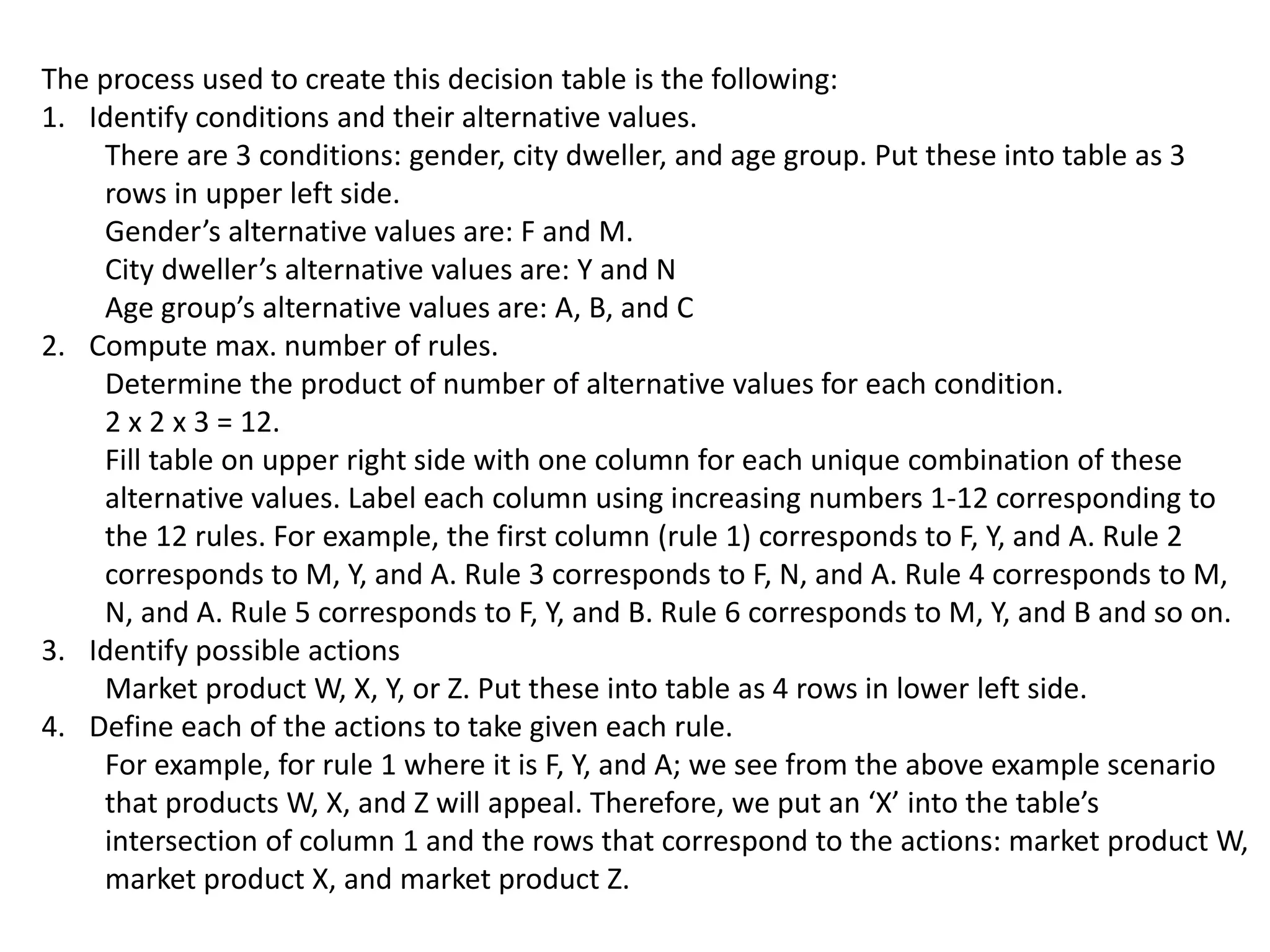 The process used to create this decision table is the following:
1. Identify conditions and their alternative values.
There are 3 conditions: gender, city dweller, and age group. Put these into table as 3
rows in upper left side.
Gender’s alternative values are: F and M.
City dweller’s alternative values are: Y and N
Age group’s alternative values are: A, B, and C
2. Compute max. number of rules.
Determine the product of number of alternative values for each condition.
2 x 2 x 3 = 12.
Fill table on upper right side with one column for each unique combination of these
alternative values. Label each column using increasing numbers 1-12 corresponding to
the 12 rules. For example, the first column (rule 1) corresponds to F, Y, and A. Rule 2
corresponds to M, Y, and A. Rule 3 corresponds to F, N, and A. Rule 4 corresponds to M,
N, and A. Rule 5 corresponds to F, Y, and B. Rule 6 corresponds to M, Y, and B and so on.
3. Identify possible actions
Market product W, X, Y, or Z. Put these into table as 4 rows in lower left side.
4. Define each of the actions to take given each rule.
For example, for rule 1 where it is F, Y, and A; we see from the above example scenario
that products W, X, and Z will appeal. Therefore, we put an ‘X’ into the table’s
intersection of column 1 and the rows that correspond to the actions: market product W,
market product X, and market product Z.
 