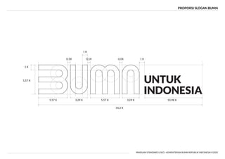 PANDUAN STANDARD LOGO - KEMENTERIAN BUMN REPUBLIK INDONESIA ©2020
PROPORSI SLOGAN BUMN
5,57 X
3,29 X 3,29 X 10,98 X
31,2 X
5,57 X 5,57 X
1 X
1 X
0,5X 0,5X 0,5X 1 X
 