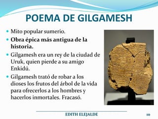 POEMA DE GILGAMESH
 Mito popular sumerio.
 Obra épica más antigua de la
historia.
 Gilgamesh era un rey de la ciudad de
Uruk, quien pierde a su amigo
Enkidú.
 Gilgamesh trató de robar a los
dioses los frutos del árbol de la vida
para ofrecerlos a los hombres y
hacerlos inmortales. Fracasó.
______________________________________________
EDITH ELEJALDE 10
 