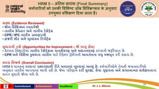 અધ્યાય 9 માનવ સંસાધન વ્યવસ્થાપન (Human Resource Management - HRM).pdf