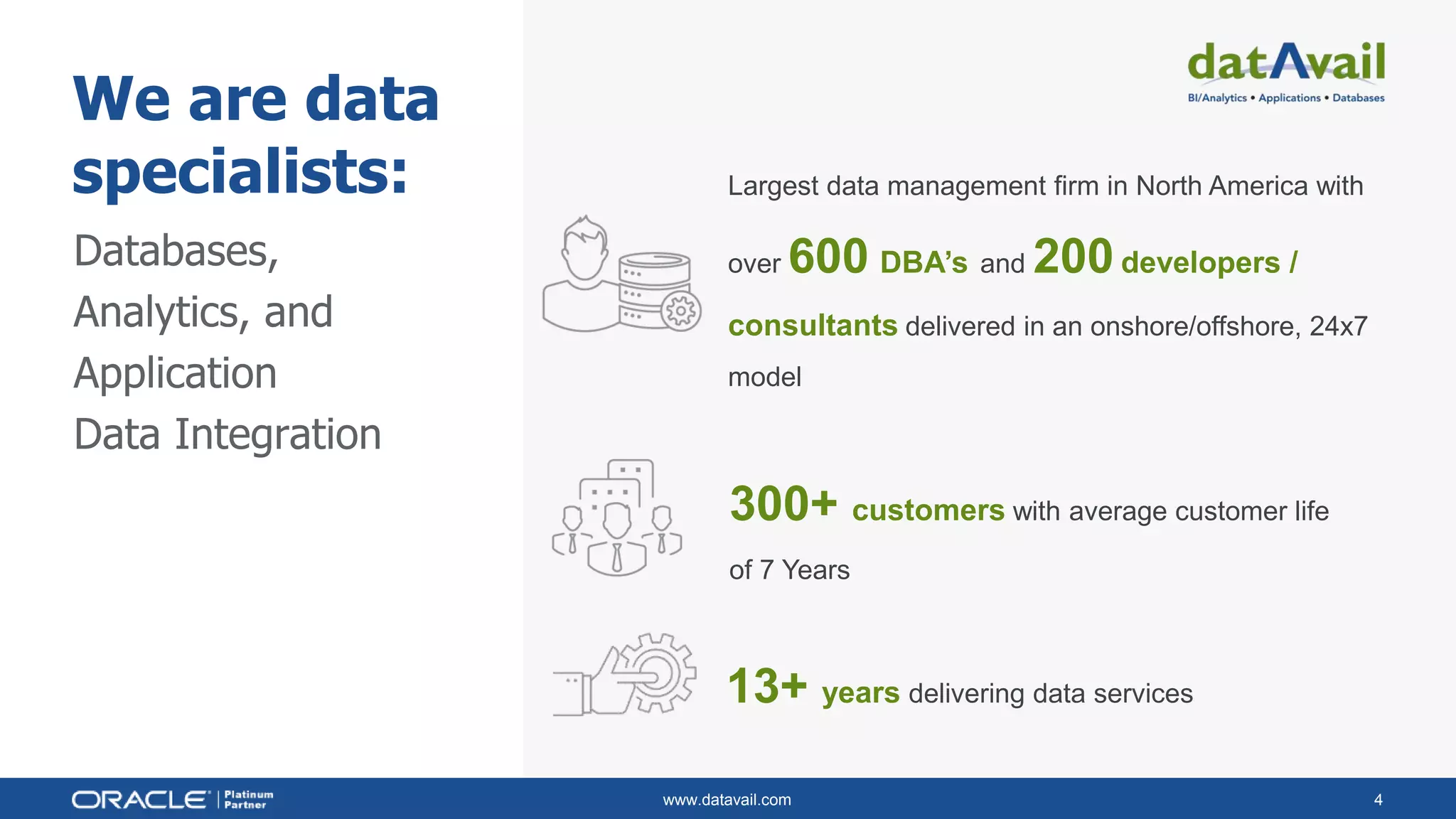 www.datavail.com 4
We are data
specialists:
Databases,
Analytics, and
Application
Data Integration
Largest data management firm in North America with
over 600 DBA’s and 200developers /
consultants delivered in an onshore/offshore, 24x7
model
13+ years delivering data services
300+ customers with average customer life
of 7 Years
 
