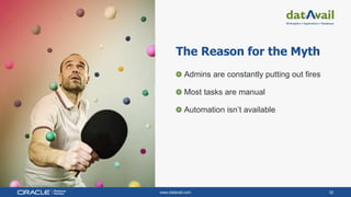 www.datavail.com 32
The Reason for the Myth
Admins are constantly putting out fires
Most tasks are manual
Automation isn’t available
 