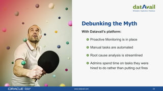 www.datavail.com 33
Debunking the Myth
With Datavail’s platform:
Proactive Monitoring is in place
Manual tasks are automated
Root cause analysis is streamlined
Admins spend time on tasks they were
hired to do rather than putting out fires
 