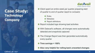 www.datavail.com 46
Case Study:
Technology
Company
Client spent an entire week per quarter preparing start
of quarter to end of quarter report to compare:
Rules
Metadata
Report definitions
Report included logs showing load activities
With Datavail’s software, all changes were automatically
detected and snapshots captured
The Change Report was then generated automatically
every quarter
Time savings = 100%
Also very helpful for rolling back unwanted changes
 