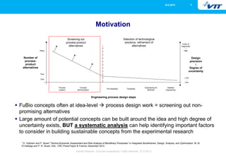 316.5.2013
Eemeli Hytönen, Concept evaluations, FuBio Seminar, 27.8.2013
Motivation
 FuBio concepts often at idea-level  process design work = screening out non-
promising alternatives
 Large amount of potential concepts can be built around the idea and high degree of
uncertainty exists, BUT a systematic analysis can help identifying important factors
to consider in building sustainable concepts from the experimental research
Concept
demonstration
Pre-feasibility Feasibility
Engineering for
definition
Detailed
engineering
Engineering process design steps
Screening out
process-product
alternatives
Number of
process-
product
alternatives
Process
creation
Many
Few
One
Selection of technological
solutions, refinement of
alternatives
Order of
magnitude
/
High
+ 5%
/
Low
Design
precision
/
Degree of
uncertainty
* E. Hytönen and P. Stuart "Techno-Economic Assessment and Risk Analysis of Biorefinery Processes" in Integrated Biorefineries: Design, Analysis, and Optimization. M. M.
El-Halwagi and P. R. Stuart, Eds.: CRC Press/Taylor & Francis, December 2012
 
