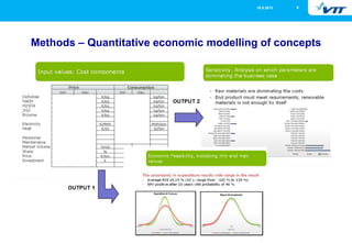 816.5.2013
Eemeli Hytönen, Concept evaluations, FuBio Seminar, 27.8.2013
Methods – Quantitative economic modelling of concepts
 