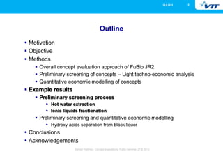 916.5.2013
Eemeli Hytönen, Concept evaluations, FuBio Seminar, 27.8.2013
Outline
 Motivation
 Objective
 Methods
 Overall concept evaluation approach of FuBio JR2
 Preliminary screening of concepts – Light techno-economic analysis
 Quantitative economic modelling of concepts
 Example results
 Preliminary screening process
 Hot water extraction
 Ionic liquids fractionation
 Preliminary screening and quantitative economic modelling
 Hydroxy acids separation from black liquor
 Conclusions
 Acknowledgements
 