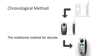 Chronological Method
The traditional method for storytelling
 